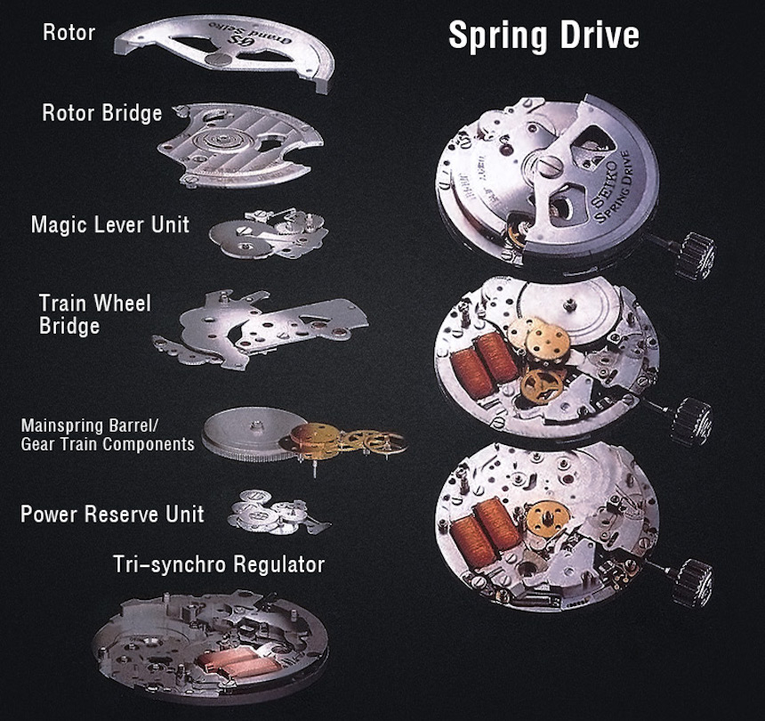 Seiko-Spring-Drive-technology-movement-exploded-view-aBlogtoWatch